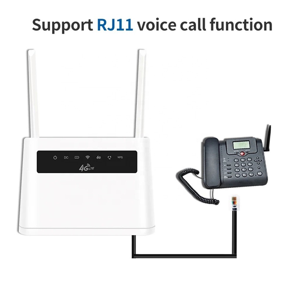 support voice call